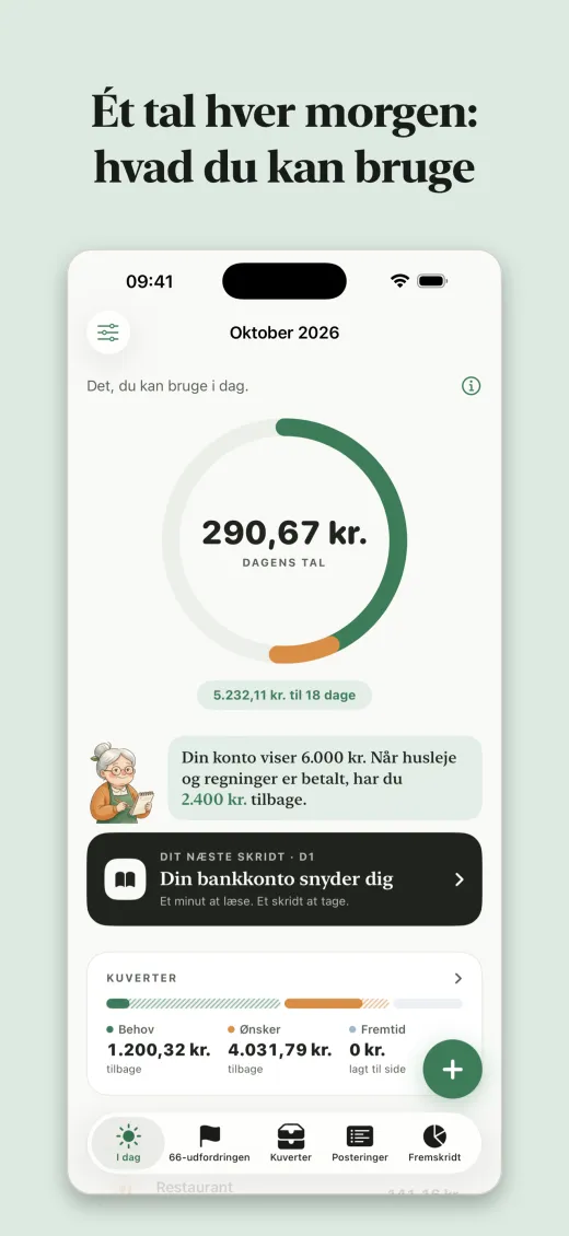Ét tal hver morgen: hvad du kan bruge