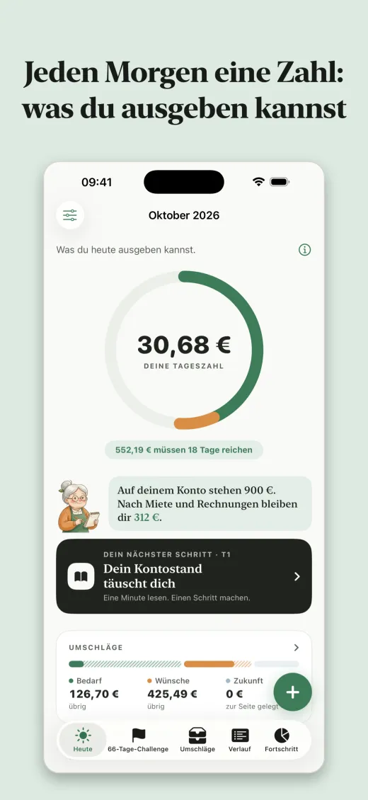Jeden Morgen eine Zahl: was du ausgeben kannst