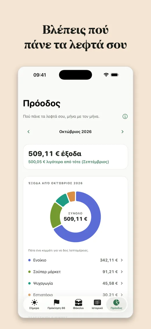 Βλέπεις πού πάνε τα λεφτά σου