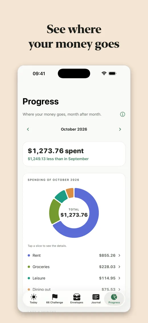 See where your money goes