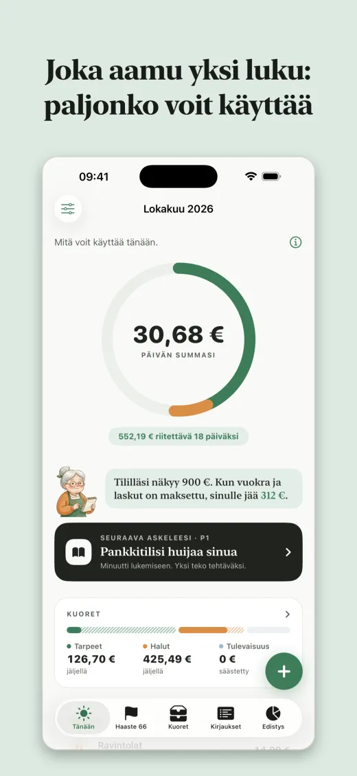 Joka aamu yksi luku: paljonko voit käyttää