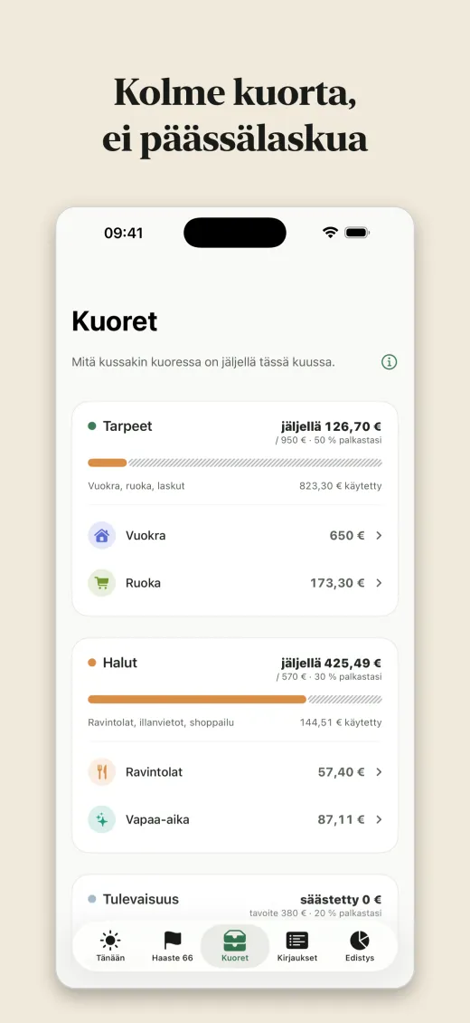 Kolme kuorta, ei päässälaskua