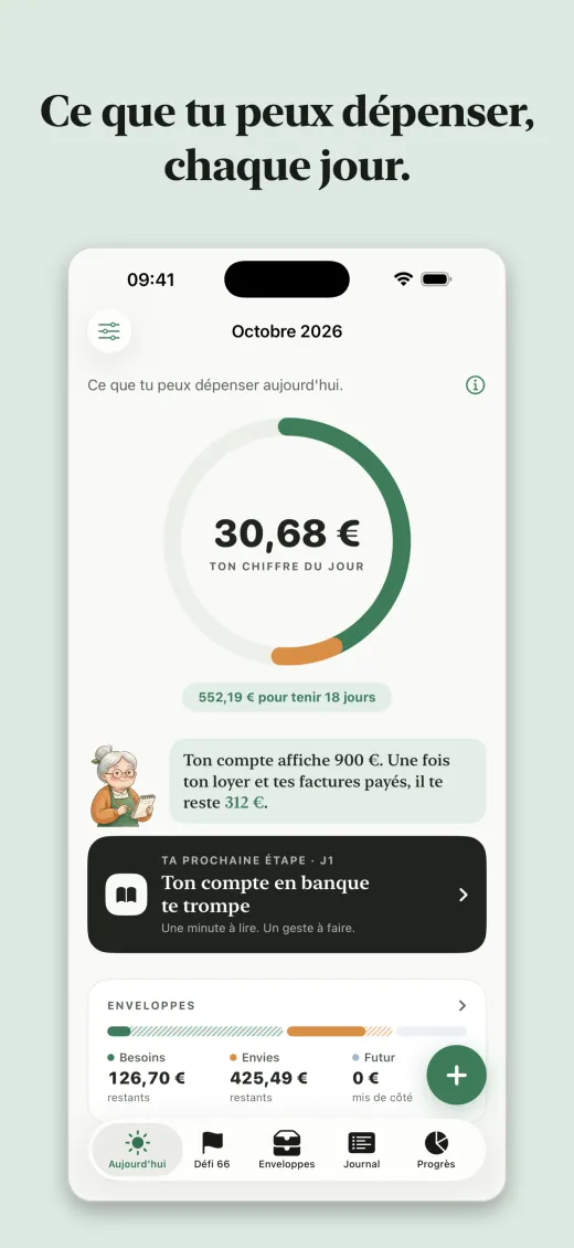 Ce que tu peux dépenser, chaque jour.