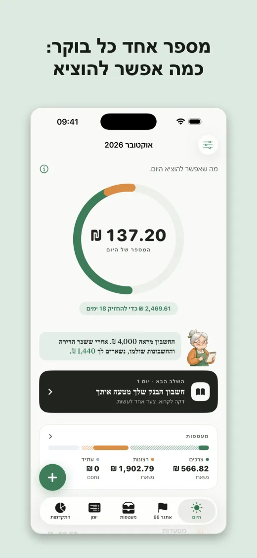 מספר אחד כל בוקר: כמה אפשר להוציא