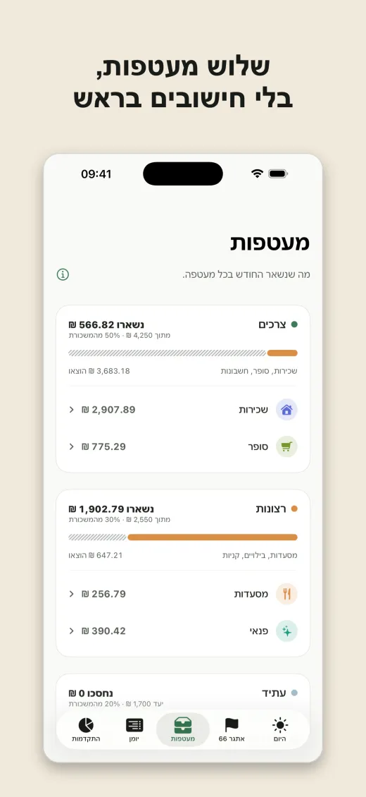 שלוש מעטפות, בלי חישובים בראש