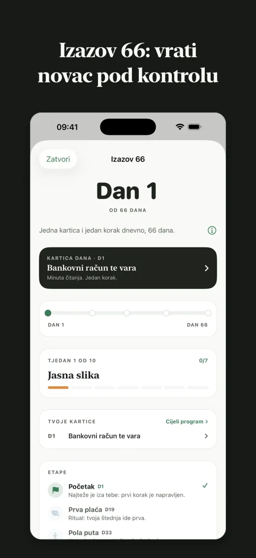 Izazov 66: vrati novac pod kontrolu