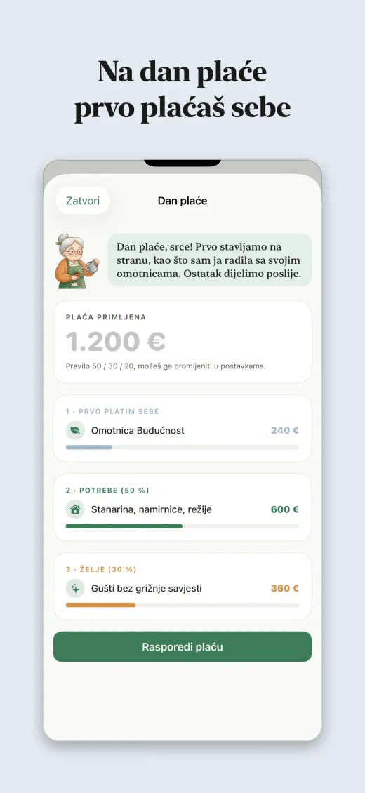 Na dan plaće prvo plaćaš sebe