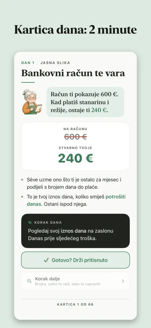 Kartica dana: 2 minute