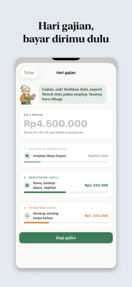 Hari gajian, bayar dirimu dulu