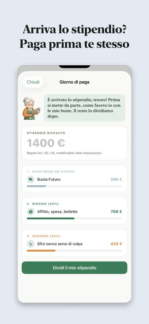 Arriva lo stipendio? Paga prima te stesso
