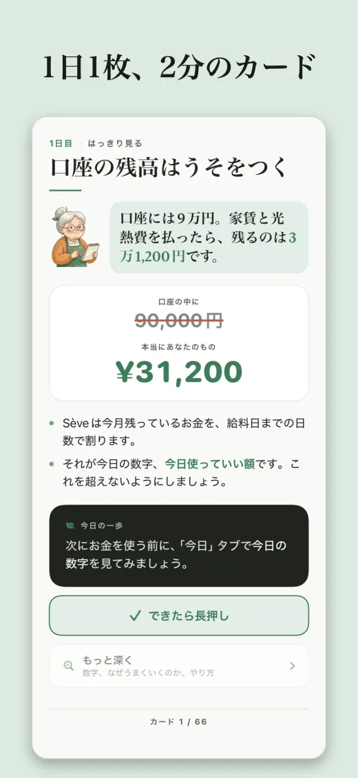 1日1枚、2分のカード
