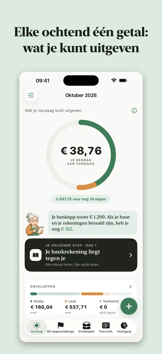 Elke ochtend één getal: wat je kunt uitgeven