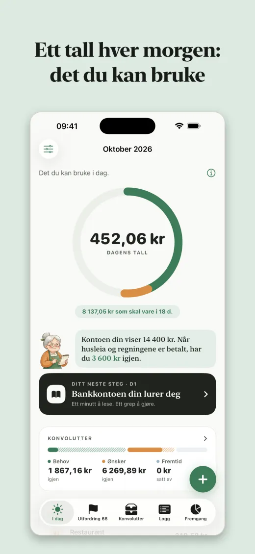 Ett tall hver morgen: det du kan bruke