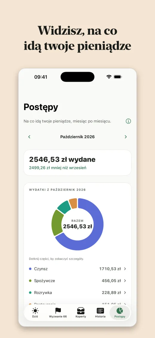 Widzisz, na co idą twoje pieniądze