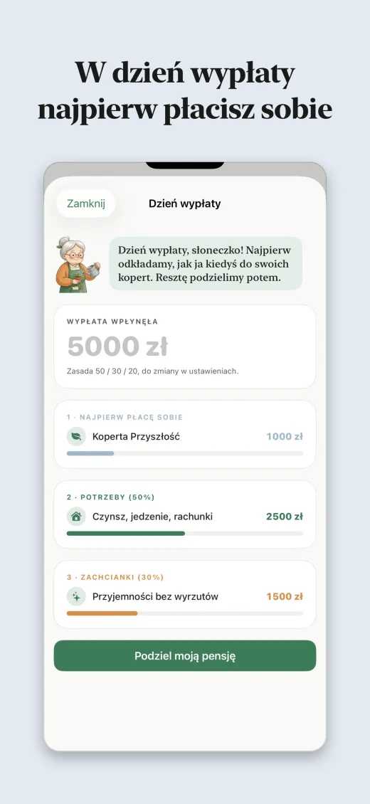 W dzień wypłaty najpierw płacisz sobie