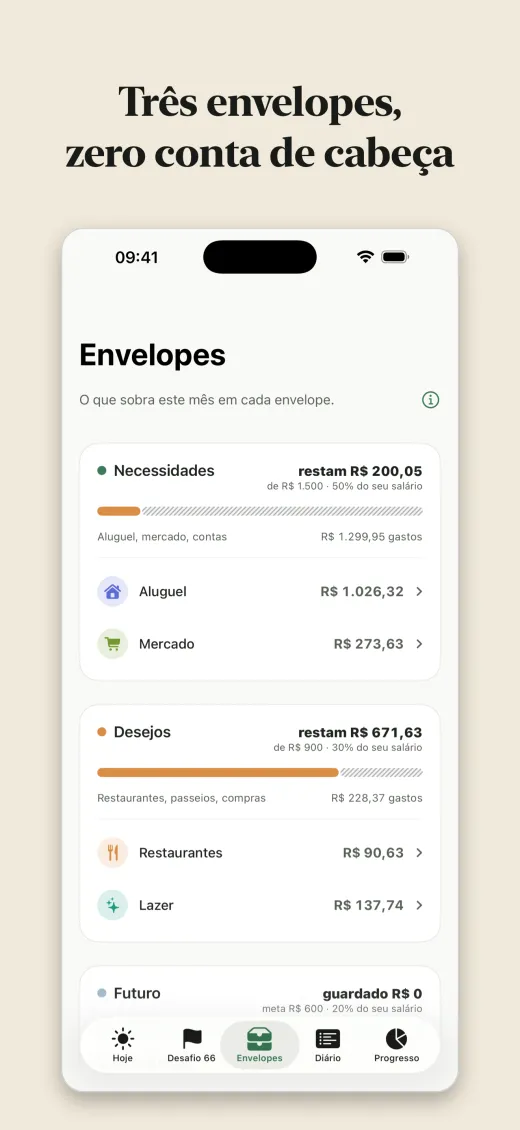 Três envelopes, zero conta de cabeça