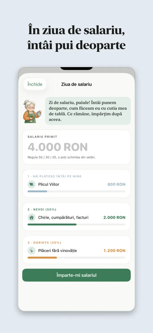 În ziua de salariu, întâi pui deoparte