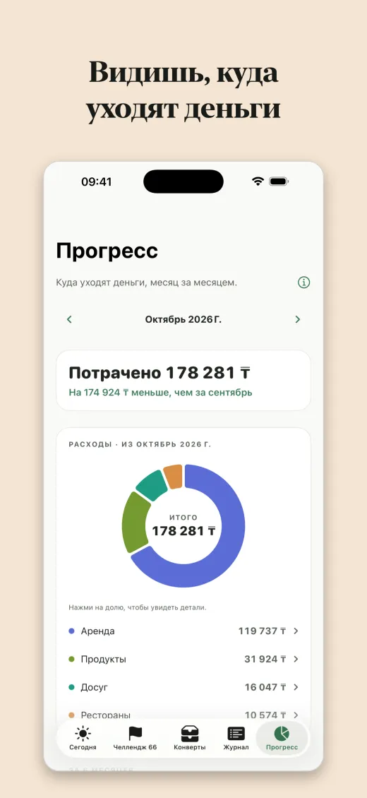 Видишь, куда уходят деньги