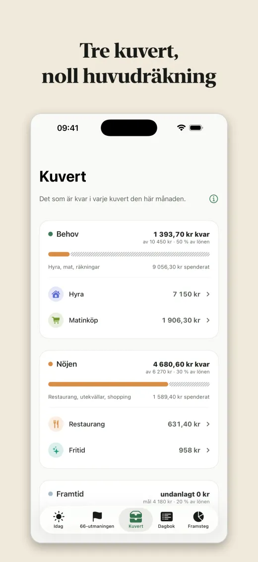 Tre kuvert, noll huvudräkning