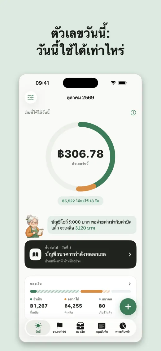 ตัวเลขวันนี้: วันนี้ใช้ได้เท่าไหร่