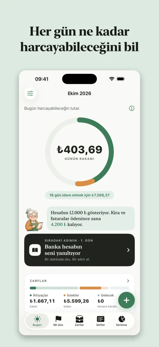 Her gün ne kadar harcayabileceğini bil