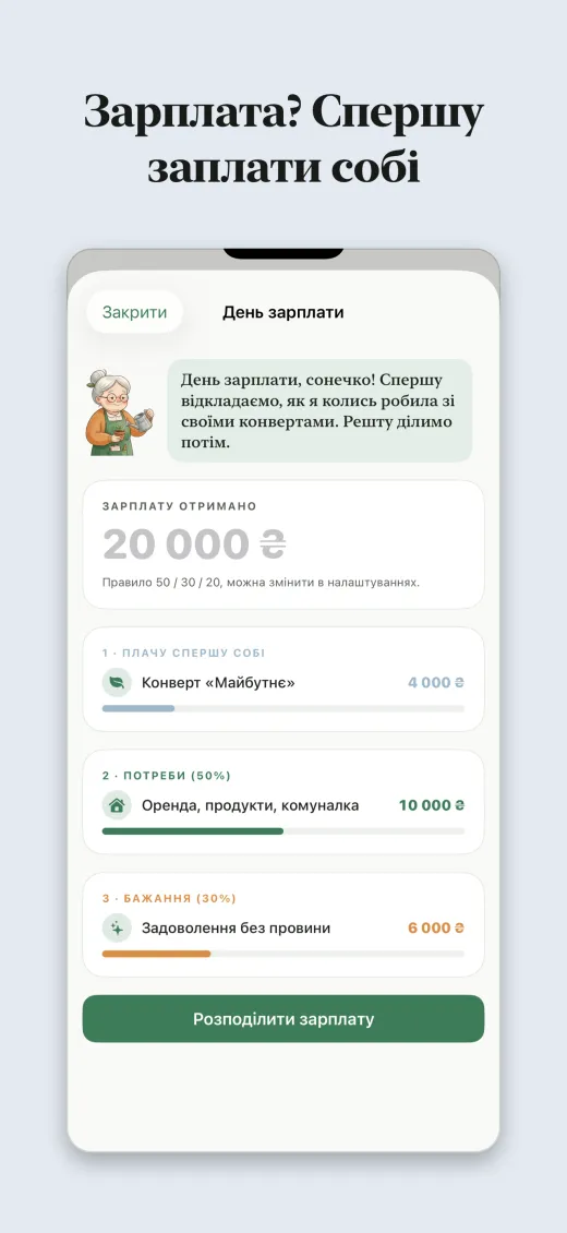 Зарплата? Спершу заплати собі