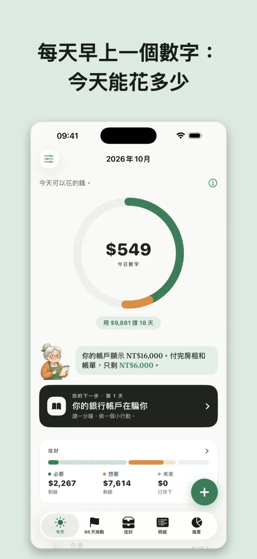 每天早上一個數字： 今天能花多少